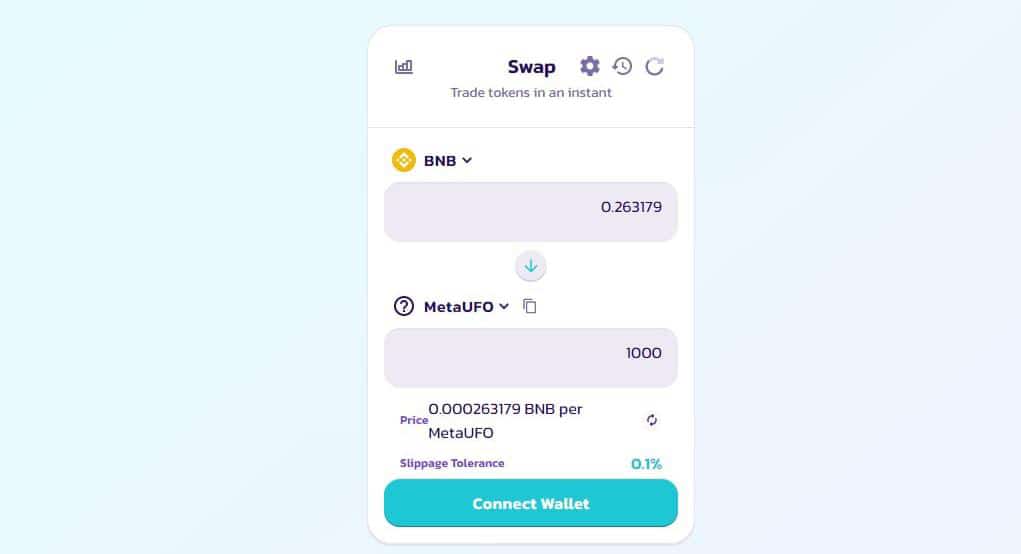 MetaUFO Token Address